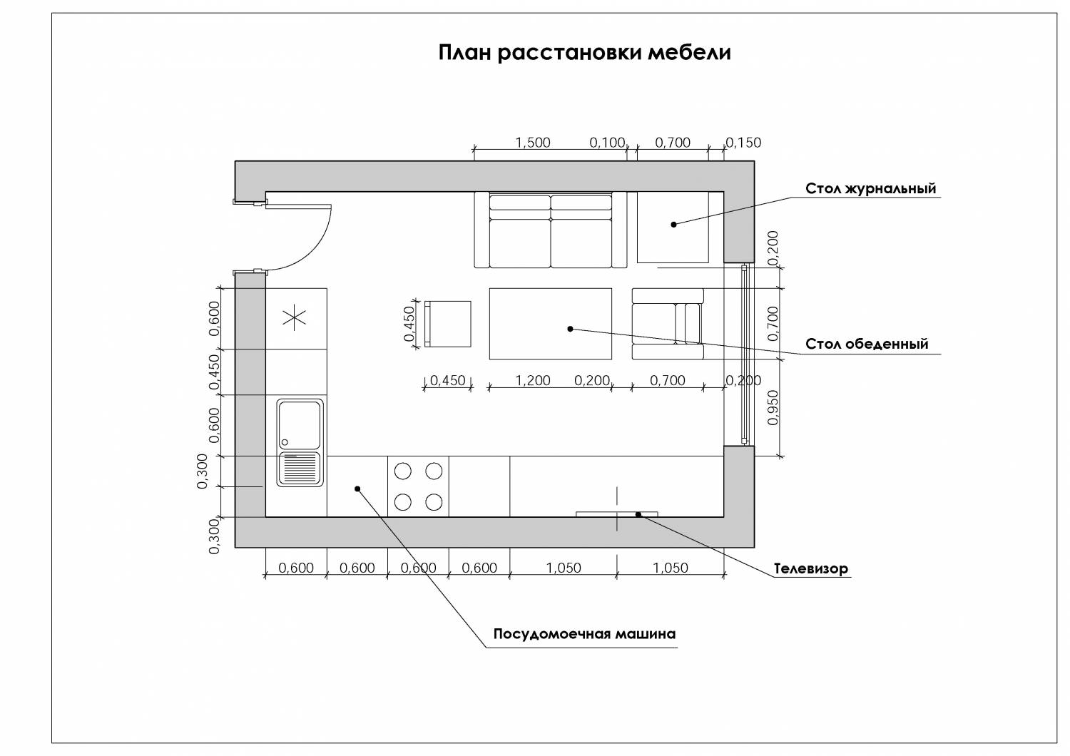 Эргономика в дизайне мебели Эргономика в дизайне мебели